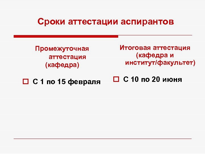 Сроки аттестации аспирантов Промежуточная аттестация (кафедра) o С 1 по 15 февраля Итоговая аттестация