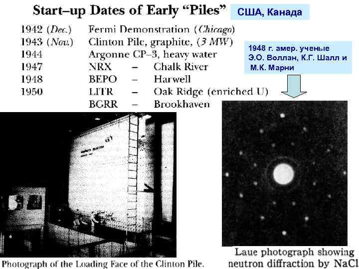 США, Канада 1948 г. амер. ученые Э. О. Воллан, К. Г. Шалл и М.