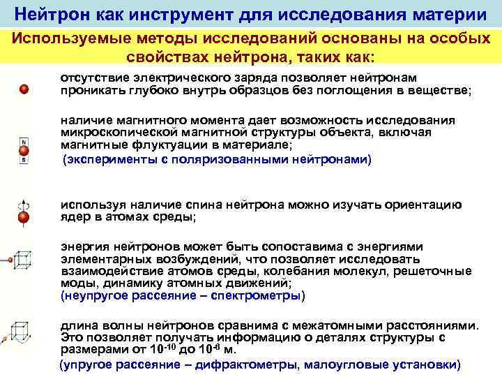 Нейтрон как инструмент для исследования материи Используемые методы исследований основаны на особых свойствах нейтрона,