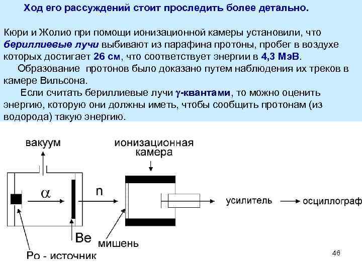  Ход его рассуждений стоит проследить более детально. Кюри и Жолио при помощи ионизационной