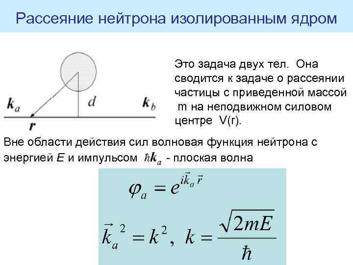 Схема опыта комптона