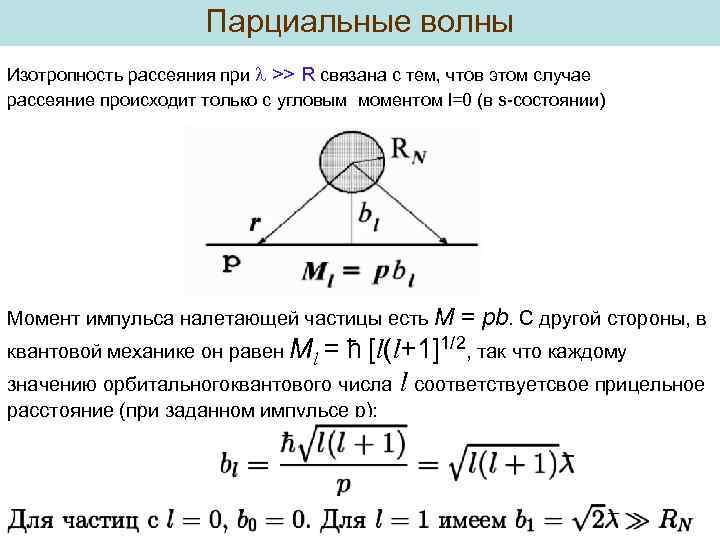 Парциальные волны Изотропность рассеяния при >> R связана с тем, чтов этом случае рассеяние