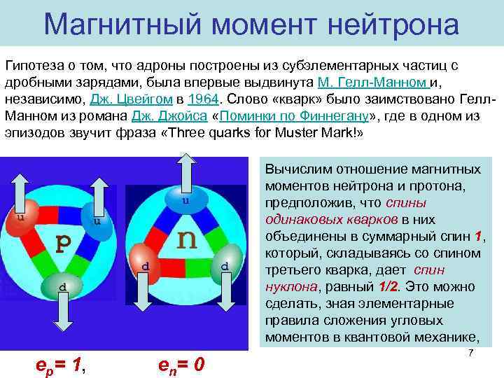 Проверялась гипотеза о том что выбор хобби спорт компьютер искусство зависит от пола