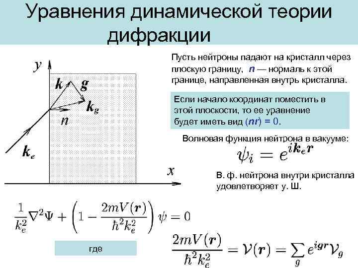 Уравнения динамической теории дифракции Пусть нейтроны падают на кристалл через плоскую границу, n —