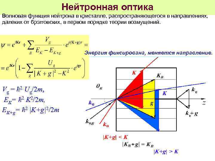 В функции нейтронов не входит. Нейтронная дифракция. Волновая оптика формулы 11 класс. Волновая оптика Герц график. Брэгговскую дифракцию\.