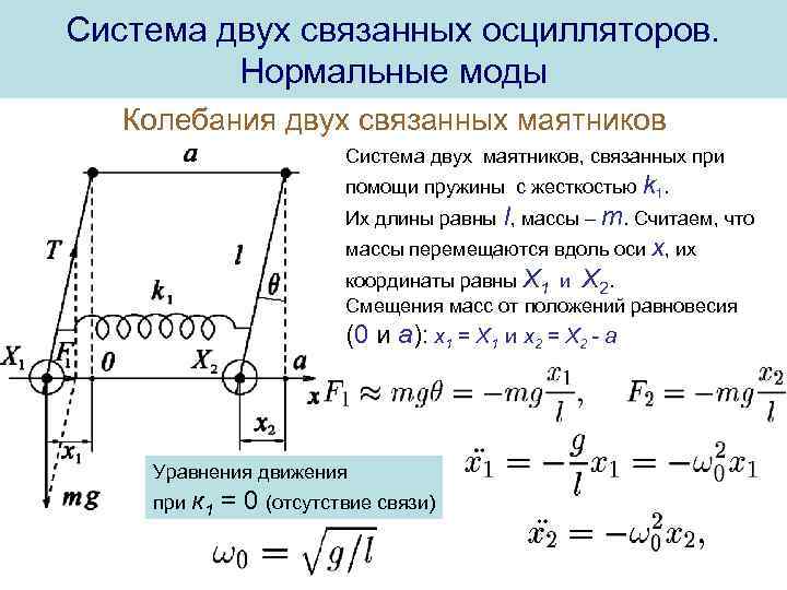 2 колебания координаты