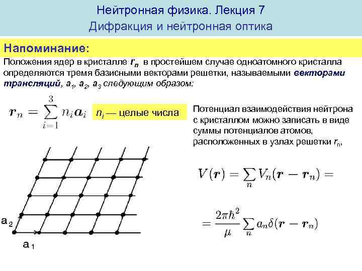 Нейтронная физика. Лекция 7 Дифракция и нейтронная оптика Напоминание: Положения ядер в кристалле rn