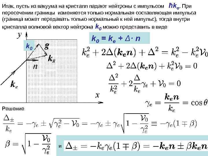 Итак, пусть из вакуума на кристалл падают нейтроны с импульсом ħke. При пересечении границы