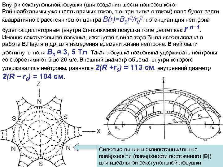 Внутри секступольнойловушки (для создания шести полюсов кото. Рой необходимы уже шесть прямых токов, т.