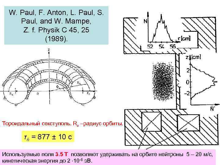 W. Paul, F. Anton, L. Paul, S. Paul, and W. Mampe, Z. f. Physik