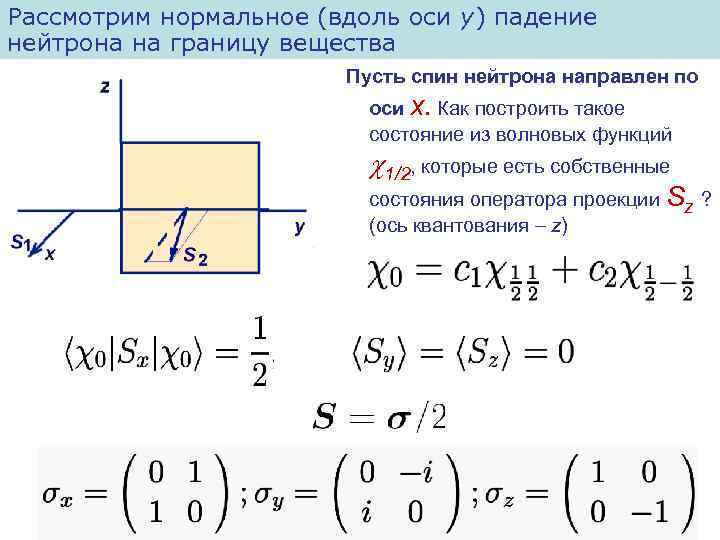 Рассмотрим нормальное (вдоль оси y) падение нейтрона на границу вещества Пусть спин нейтрона направлен