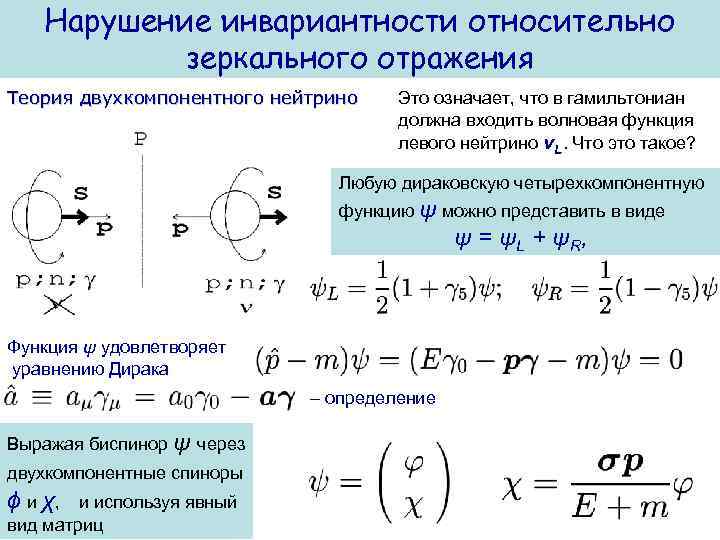 Нарушение инвариантности относительно зеркального отражения Теория двухкомпонентного нейтрино Это означает, что в гамильтониан должна