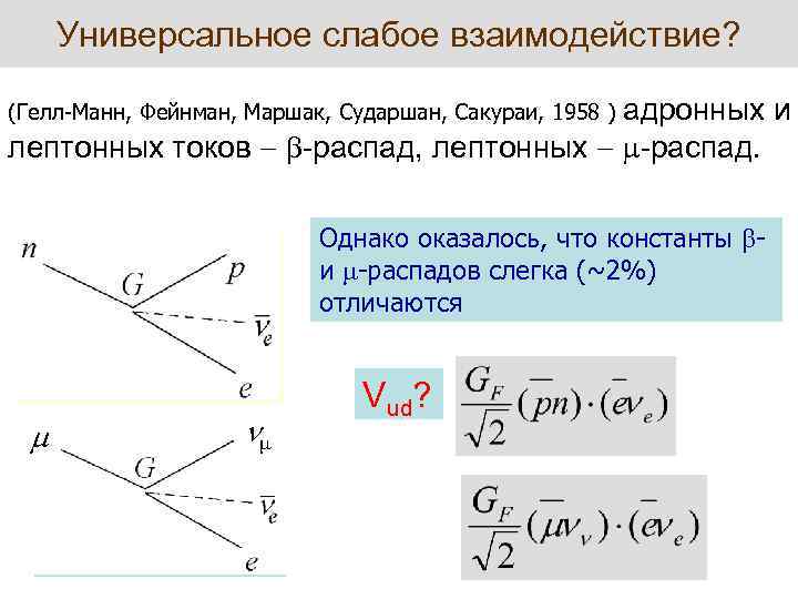 Универсальное слабое взаимодействие? (Гелл-Манн, Фейнман, Маршак, Сударшан, Сакураи, 1958 ) адронных и лептонных токов