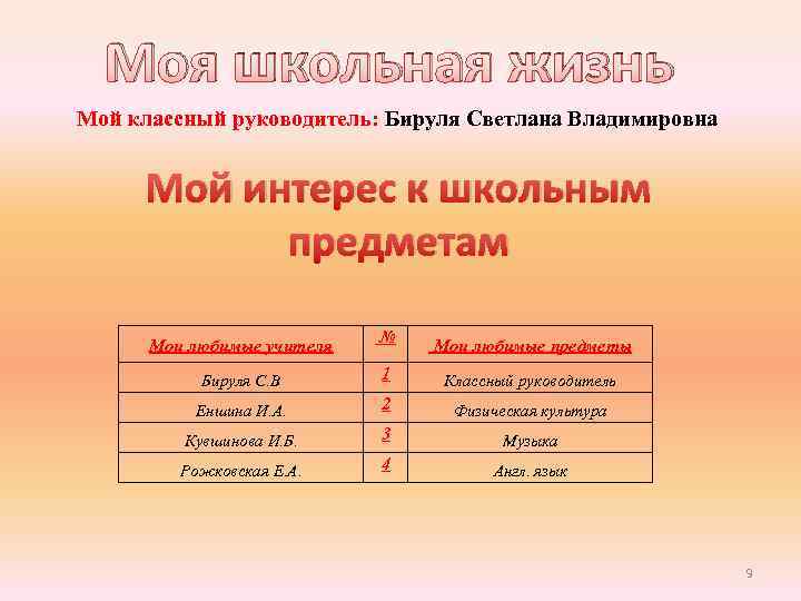 Моя школьная жизнь Мой классный руководитель: Бируля Светлана Владимировна Мой интерес к школьным предметам