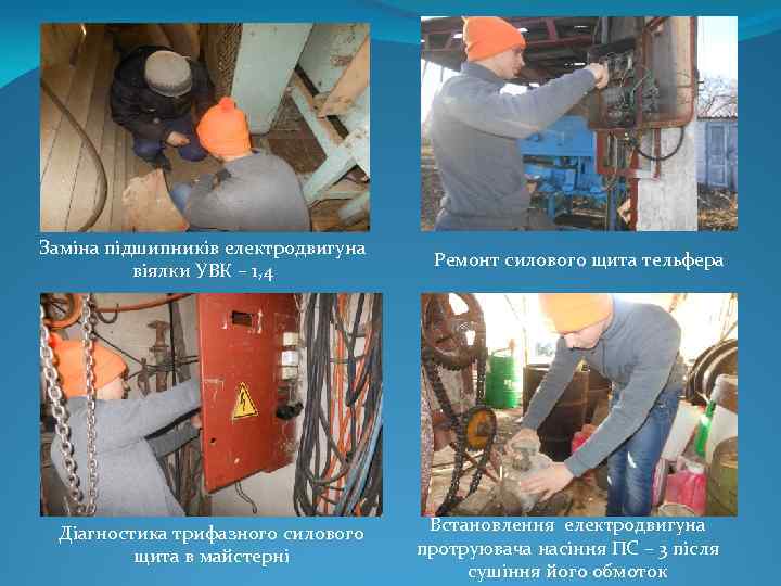 Заміна підшипників електродвигуна віялки УВК – 1, 4 Ремонт силового щита тельфера Діагностика трифазного