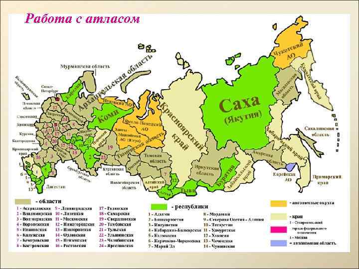 Работа с атласом 