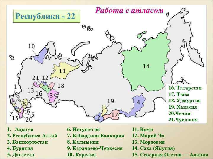Республики - 22 Работа с атласом 16. Татарстан 17. Тыва 18. Удмуртия 19. Хакасия