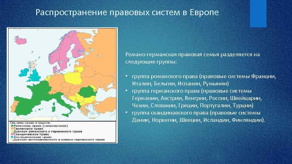 Распространение правовых систем в Европе Романо германская правовая семья разделяется на следующие группы: •