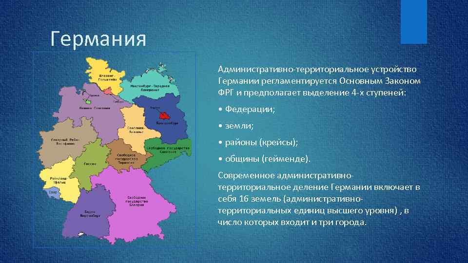 Германия Административно территориальное устройство Германии регламентируется Основным Законом ФРГ и предполагает выделение 4 х