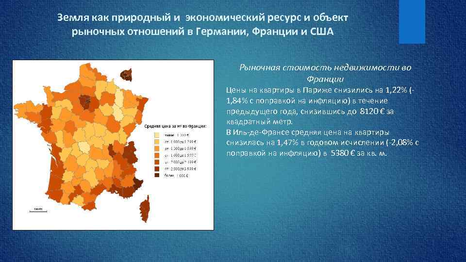 Земля как природный и экономический ресурс и объект рыночных отношений в Германии, Франции и