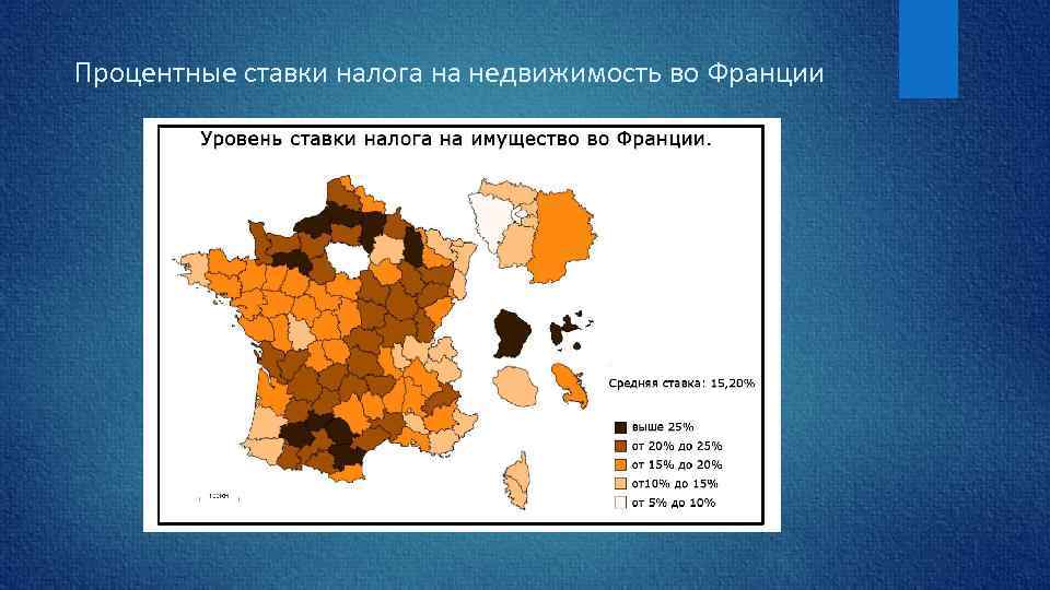 Процентные ставки налога на недвижимость во Франции 