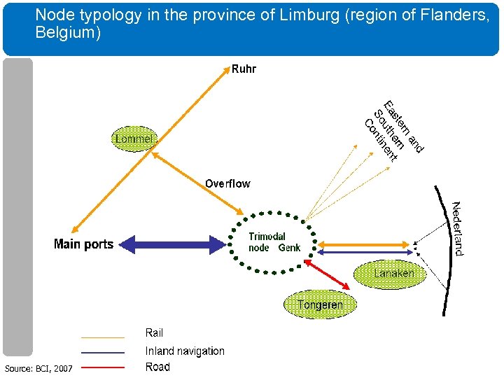 Node typology in the province of Limburg (region of Flanders, Belgium) Source: BCI, 2007
