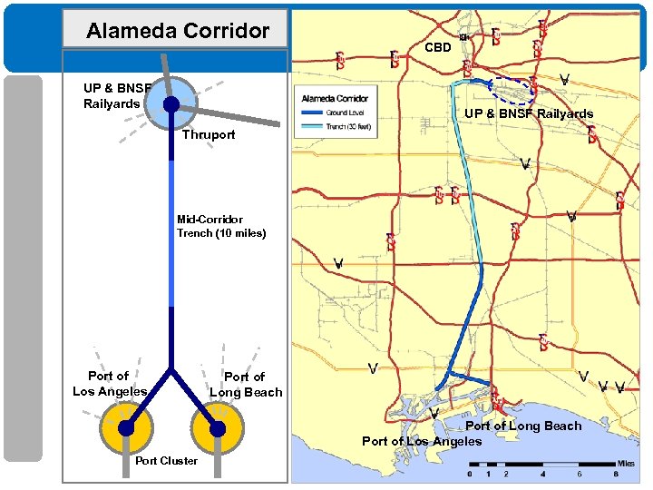 Alameda Corridor UP & BNSF Railyards CBD UP & BNSF Railyards Thruport Mid-Corridor Trench