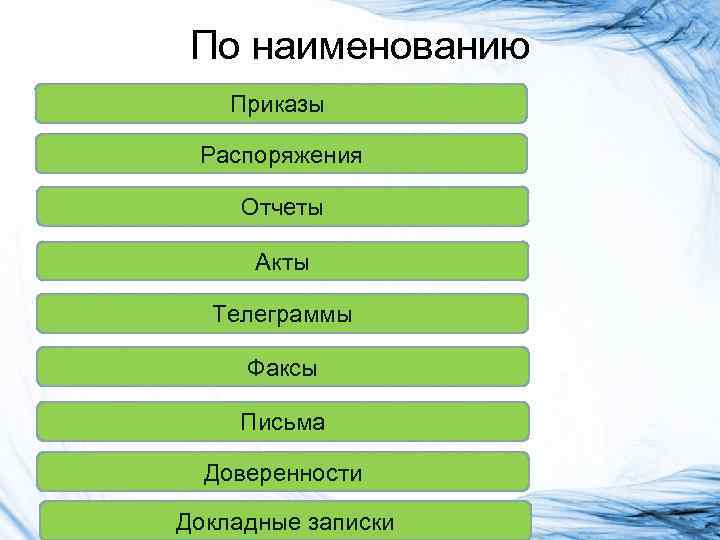 По наименованию Приказы Распоряжения Отчеты Акты Телеграммы Факсы Письма Доверенности Докладные записки 