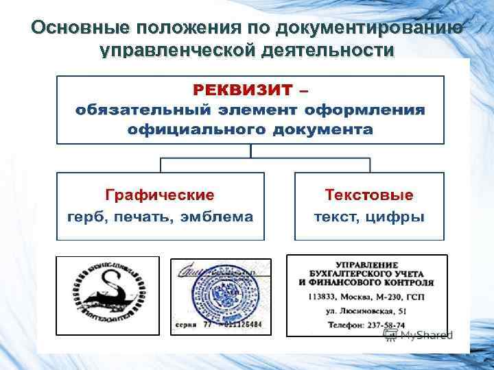 Основные положения по документированию управленческой деятельности 
