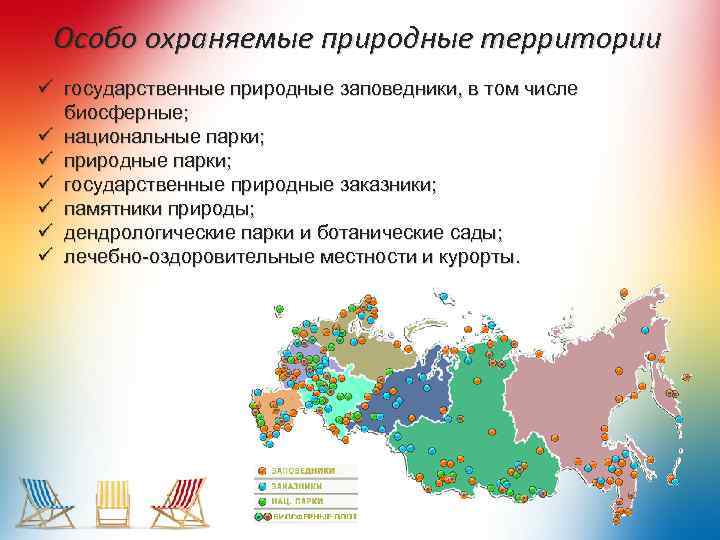 Особо охраняемые природные территории ü государственные природные заповедники, в том числе биосферные; ü национальные