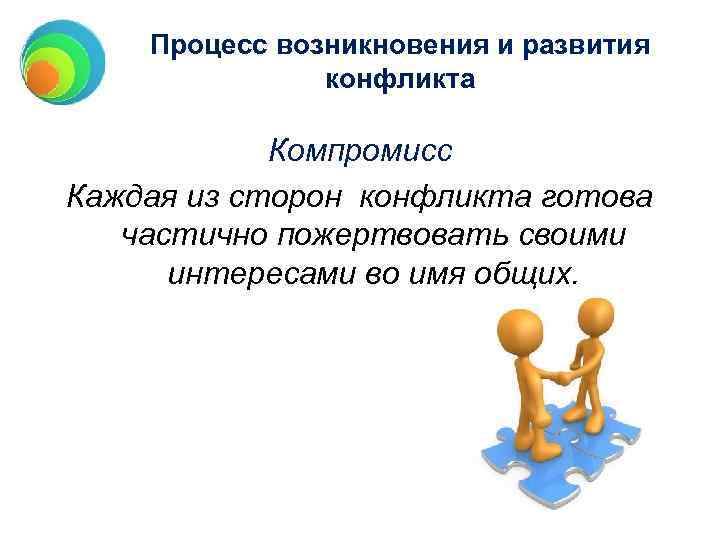 Процесс возникновения и развития конфликта Компромисс Каждая из сторон конфликта готова частично пожертвовать своими