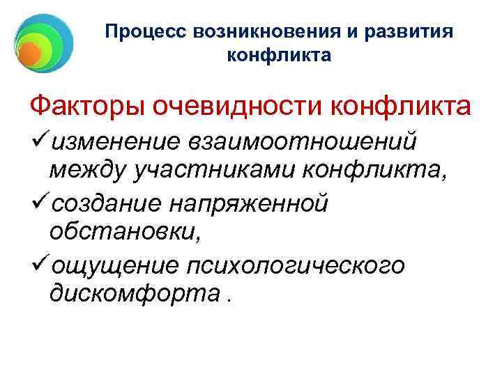 Процесс возникновения и развития конфликта Факторы очевидности конфликта üизменение взаимоотношений между участниками конфликта, üсоздание