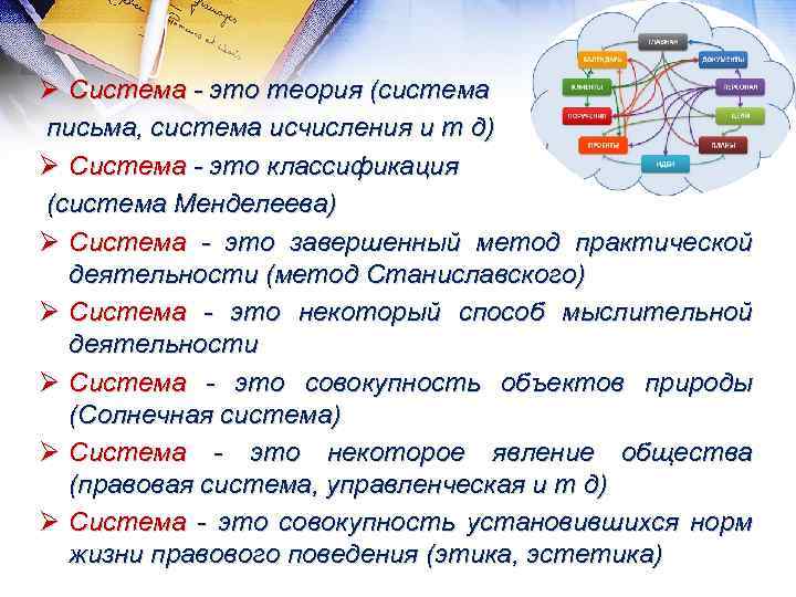 Ø Система - это теория (система письма, система исчисления и т д) Ø Система