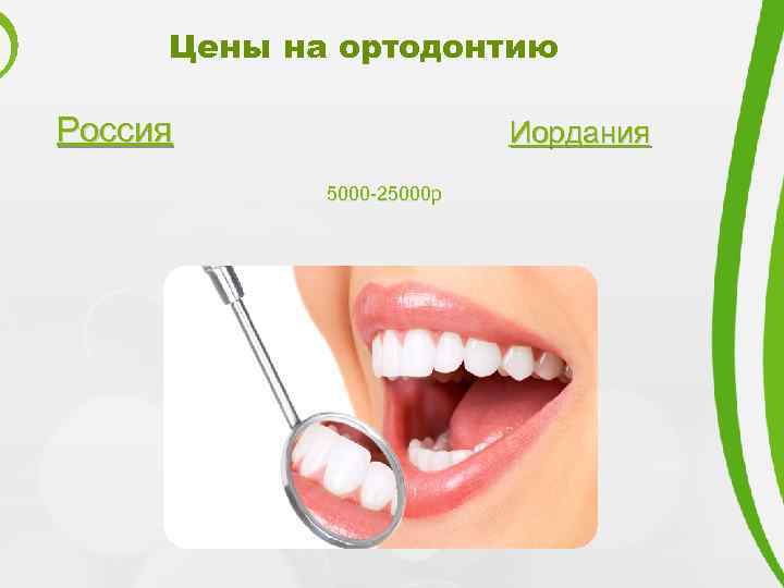 Цены на ортодонтию Россия Иордания 5000 -25000 р 