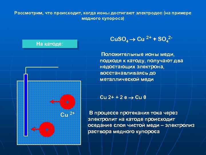 Водных растворах ионы