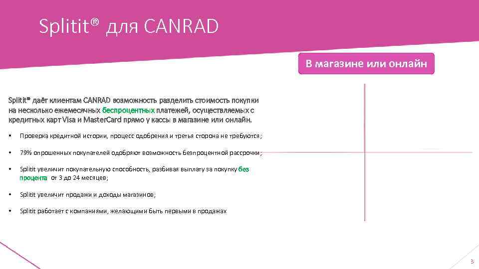 Splitit® для CANRAD В магазине или онлайн Splitit® даёт клиентам CANRAD возможность разделить стоимость