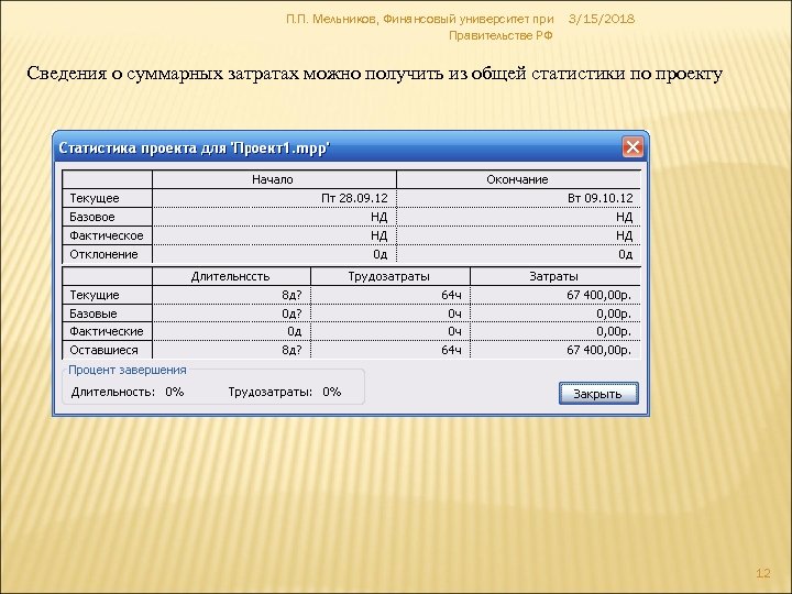 П. П. Мельников, Финансовый университет при Правительстве РФ 3/15/2018 Сведения о суммарных затратах можно