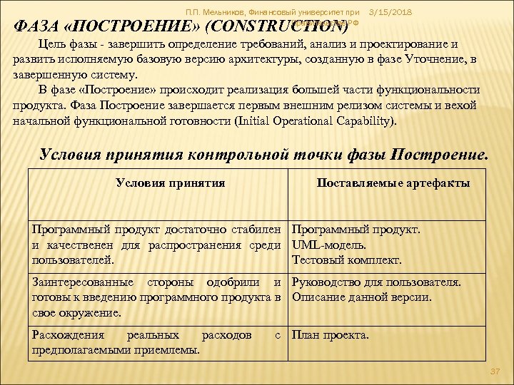 П. П. Мельников, Финансовый университет при Правительстве РФ ФАЗА «ПОСТРОЕНИЕ» (CONSTRUCTION) 3/15/2018 Цель фазы