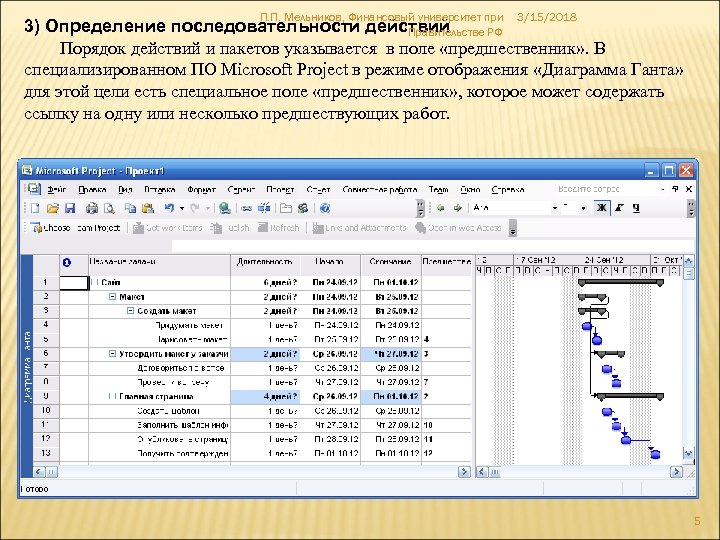 П. П. Мельников, Финансовый университет при 3/15/2018 3) Определение последовательности действий Правительстве РФ Порядок