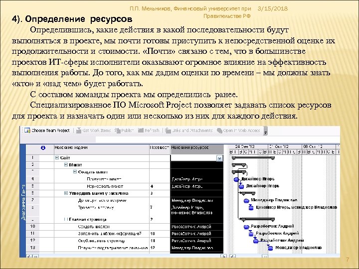 П. П. Мельников, Финансовый университет при Правительстве РФ 3/15/2018 4). Определение ресурсов Определившись, какие