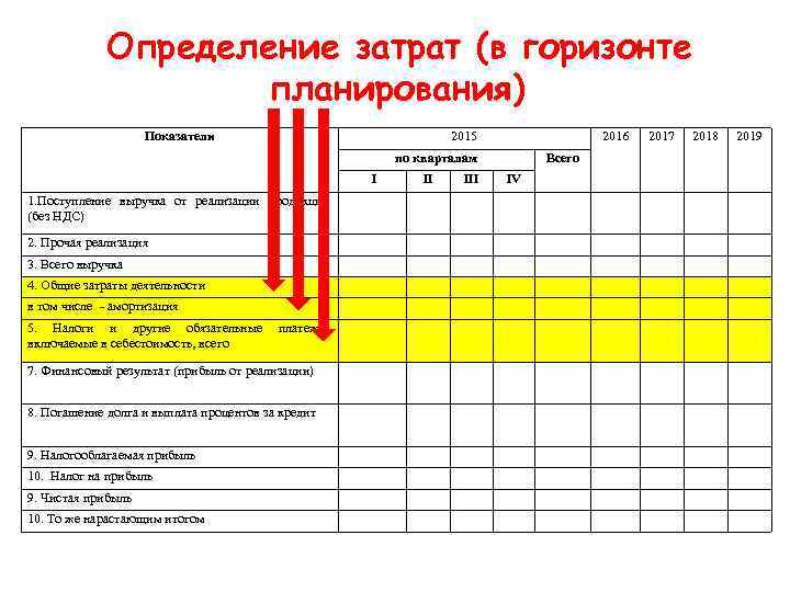 Игра мой финансовый план