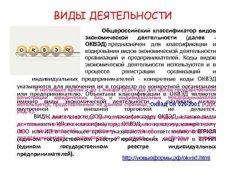 ВИДЫ ДЕЯТЕЛЬНОСТИ Общероссийский классификатор видов экономической деятельности (далее ОКВЭД) предназначен для классификации и кодирования