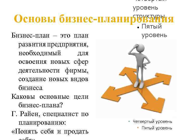 – Четвёртый уровень структуры ● Пятый уровень структуры ● Шестой уровень структуры Седьмой уровень