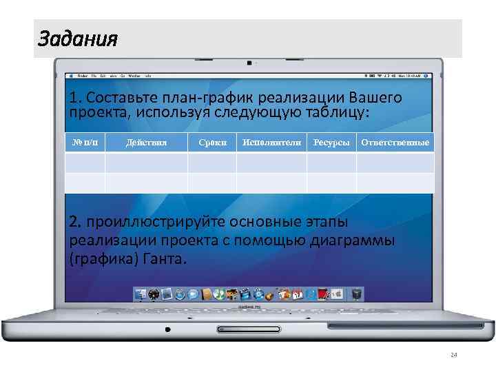 Задания 1. Составьте план-график реализации Вашего проекта, используя следующую таблицу: № п/п Действия Сроки