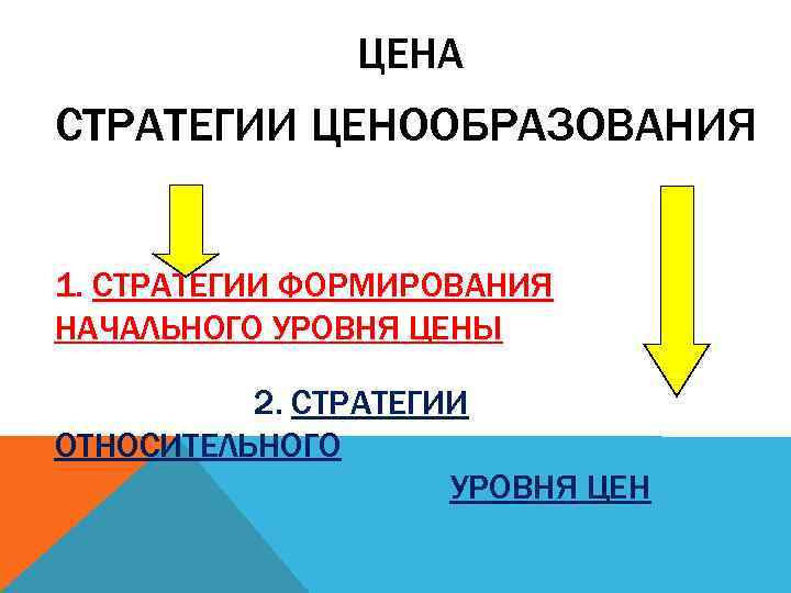 ЦЕНА СТРАТЕГИИ ЦЕНООБРАЗОВАНИЯ 1. СТРАТЕГИИ ФОРМИРОВАНИЯ НАЧАЛЬНОГО УРОВНЯ ЦЕНЫ 2. СТРАТЕГИИ ОТНОСИТЕЛЬНОГО УРОВНЯ ЦЕН