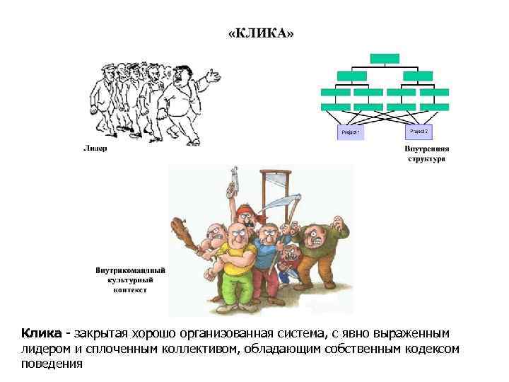 Клика - закрытая хорошо организованная система, с явно выраженным лидером и сплоченным коллективом, обладающим