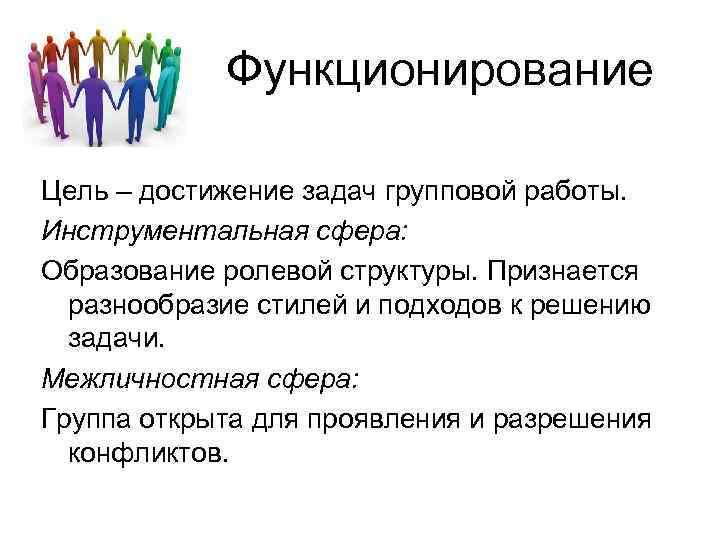 Функционирование Цель – достижение задач групповой работы. Инструментальная сфера: Образование ролевой структуры. Признается разнообразие