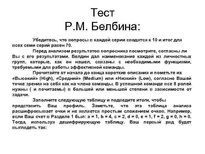 Тест р. Результаты теста Белбина. Тест Белбина ответы. Пример результата теста Белбина. Тест Белбина роли.