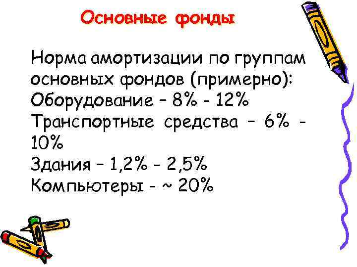 Основные фонды Норма амортизации по группам основных фондов (примерно): Оборудование – 8% - 12%