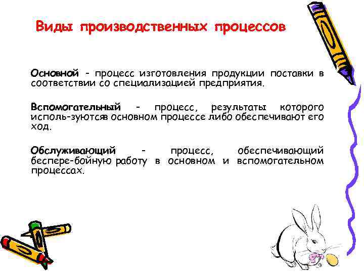 Виды производственных процессов Основной - процесс изготовления продукции поставки в соответствии со специализацией предприятия.